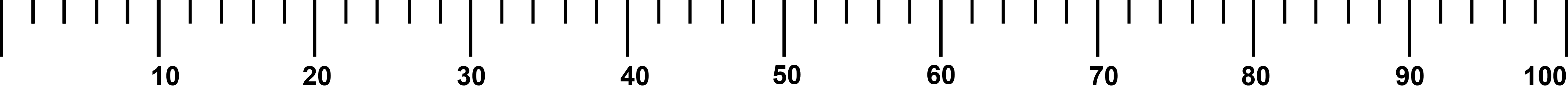 Syringe scale