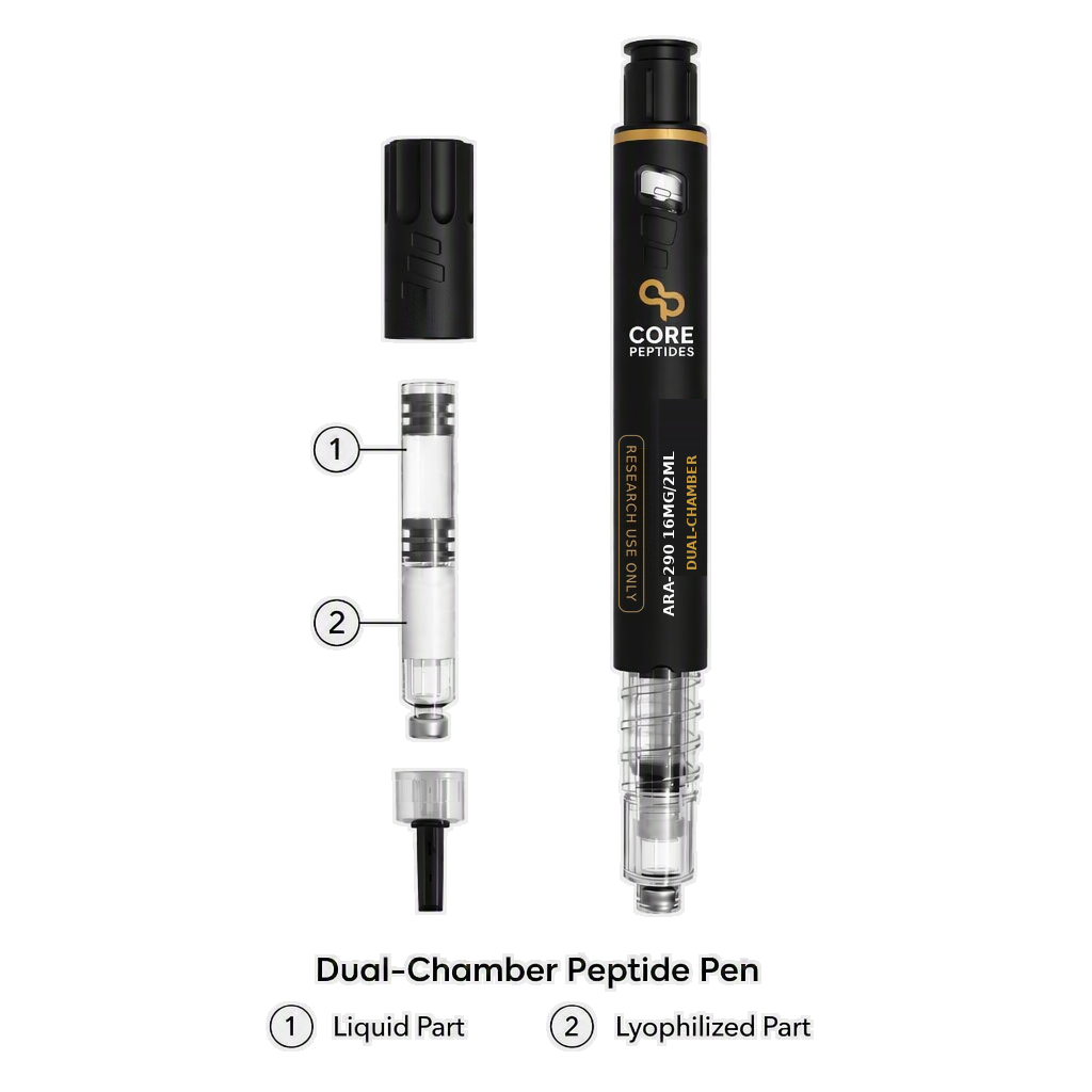 ARA-290 (16MG/2ML) - DOBBELTKAMMER PEN